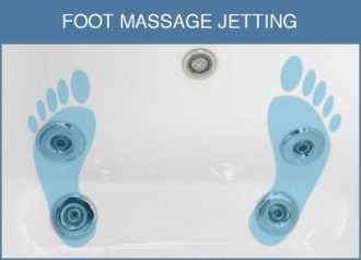 Foot Massage Jetting